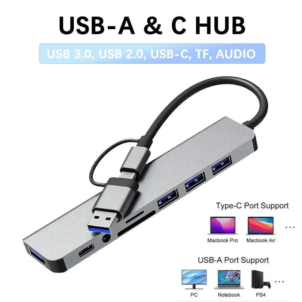 8-in-2 USB-C Hub – 8-Port Dual Host Docking Station USB-C Docking Hub HIP
