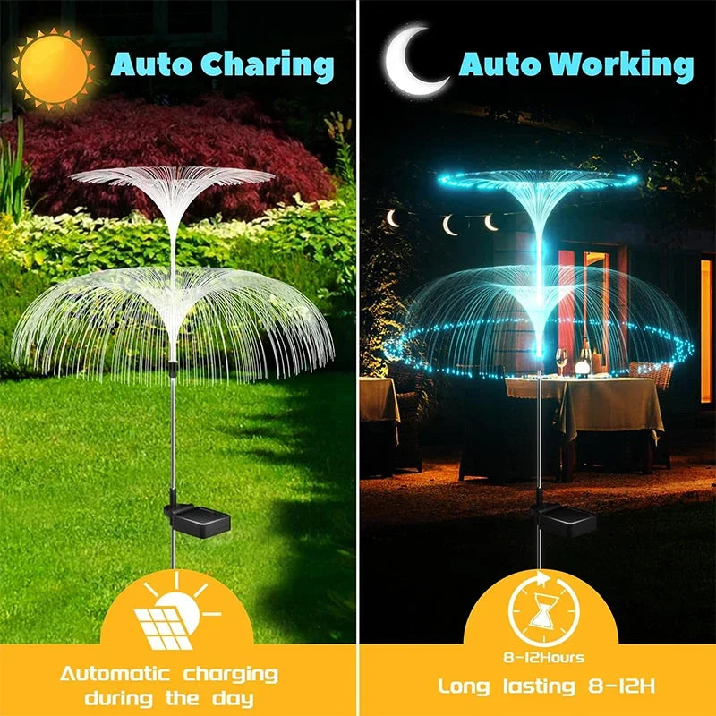 Solar Jellyfish Fiber Optic Lawn Lights – 7-Color LED Garden Solar Garden Light HIP