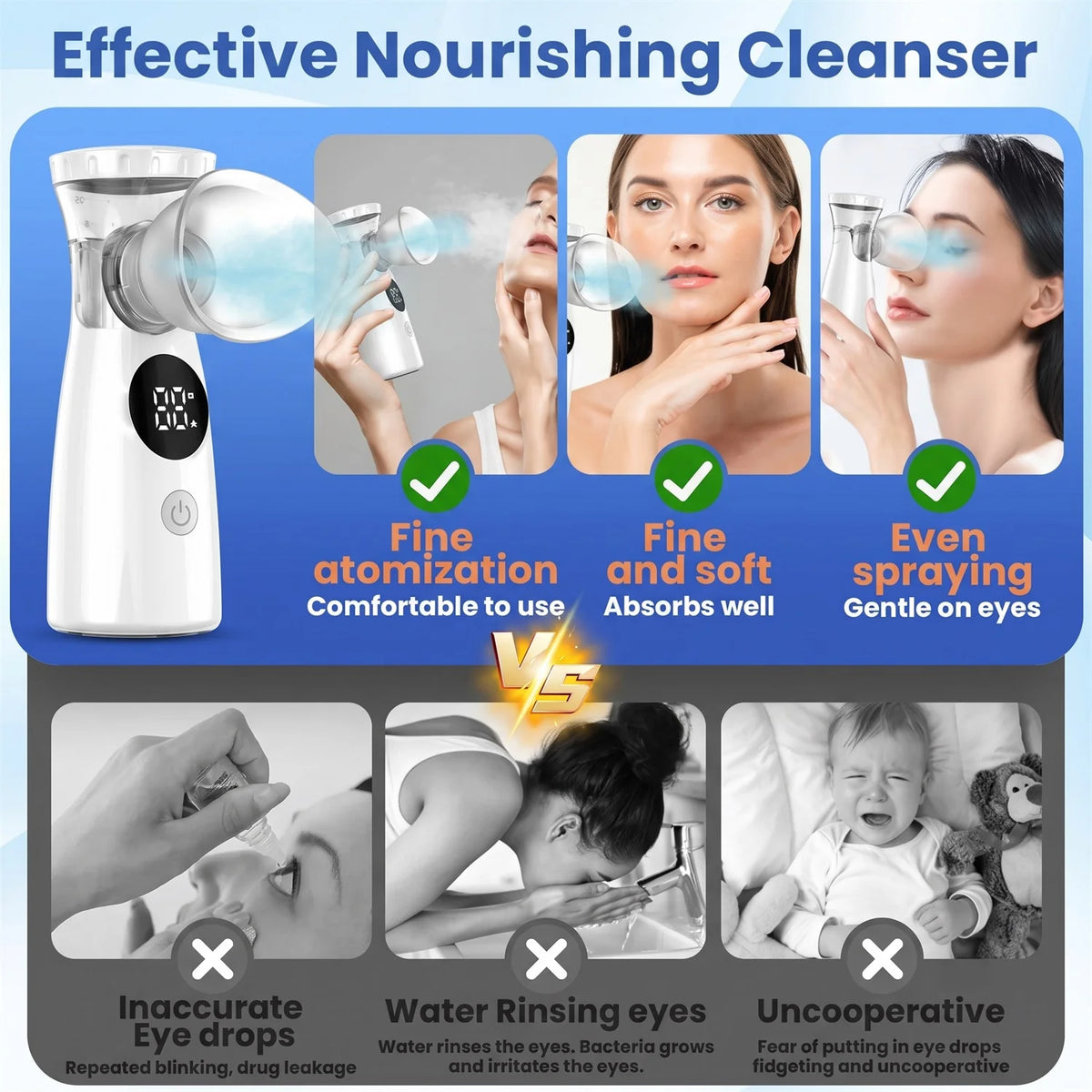 Fireurus Handheld Eye Mist Atomizer – Moisturizing Eye Steamer Eye Mist Steamer HIP