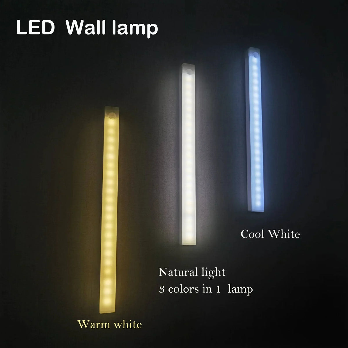 ESMARTER Rechargeable Magnetic LED Night Light Motion Sensor LED Night Light HIP