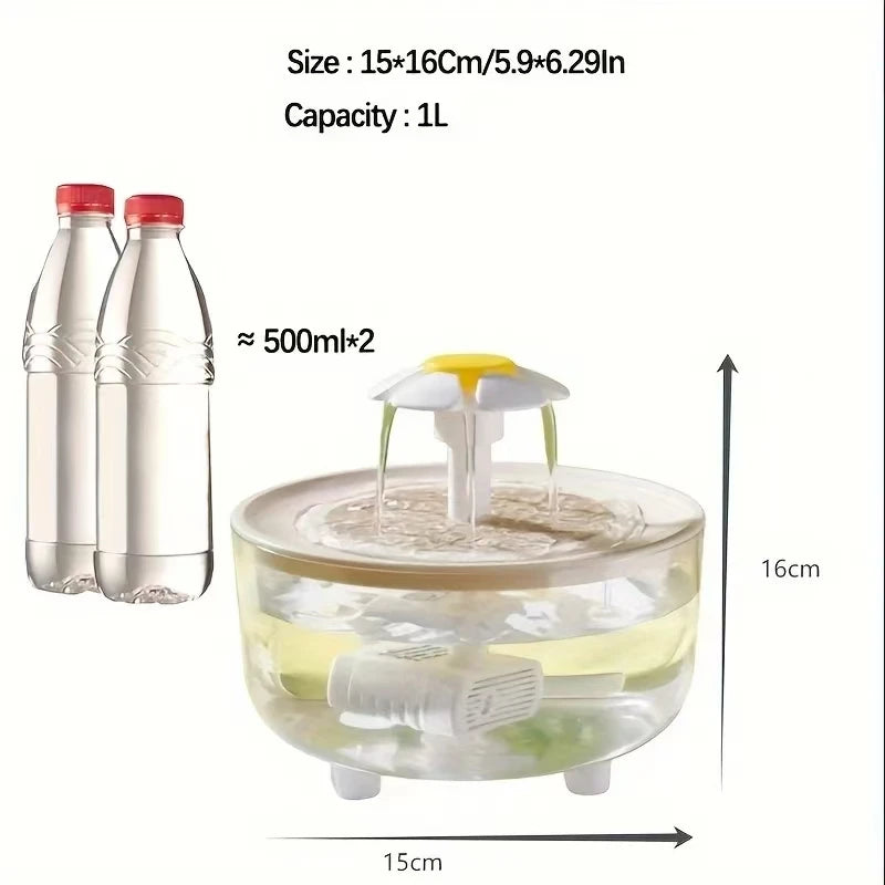 Pet Water Fountain Automatic Cat Drink Bowl Filter USB Electric Mute Pet Drinking Dispenser Drinker For Cats Water Filter HIP