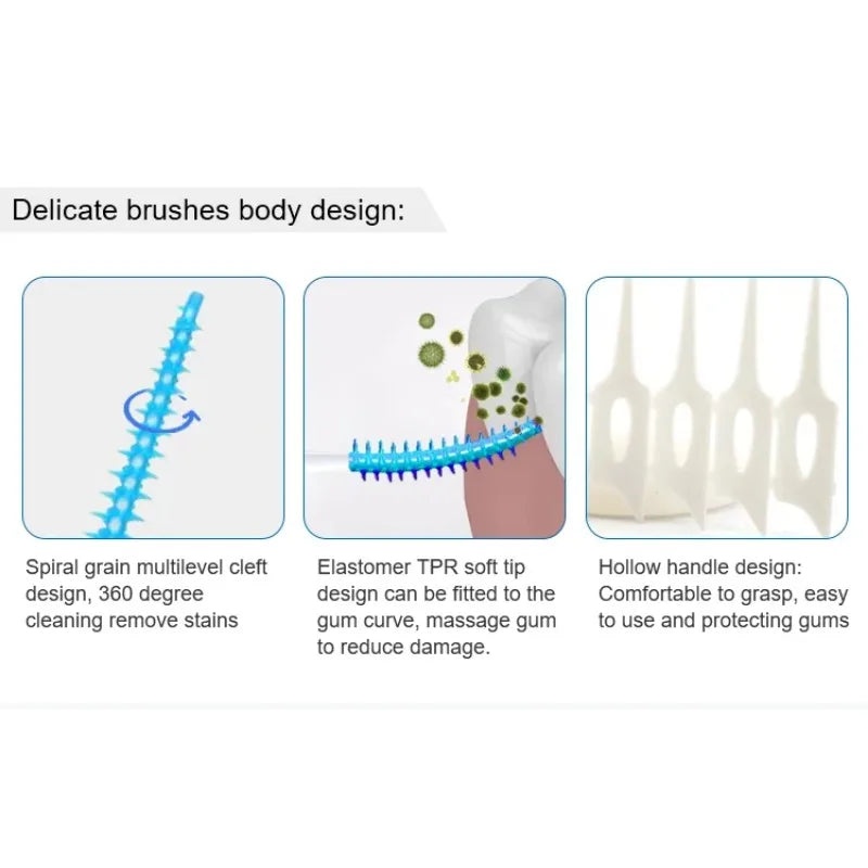 RUZOFO Silicone Interdental Brushes 40/120/200 Pack Interdental Brush HIP