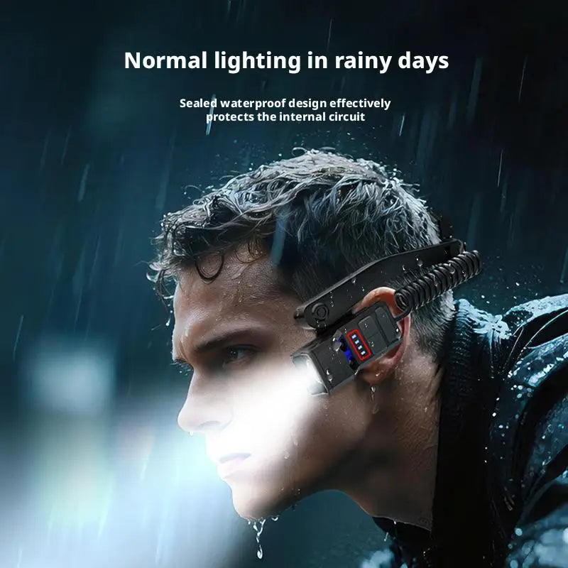 ESMARTER Rechargeable LED Headlamp – Ear Sensing Tech LED Headlamp HIP