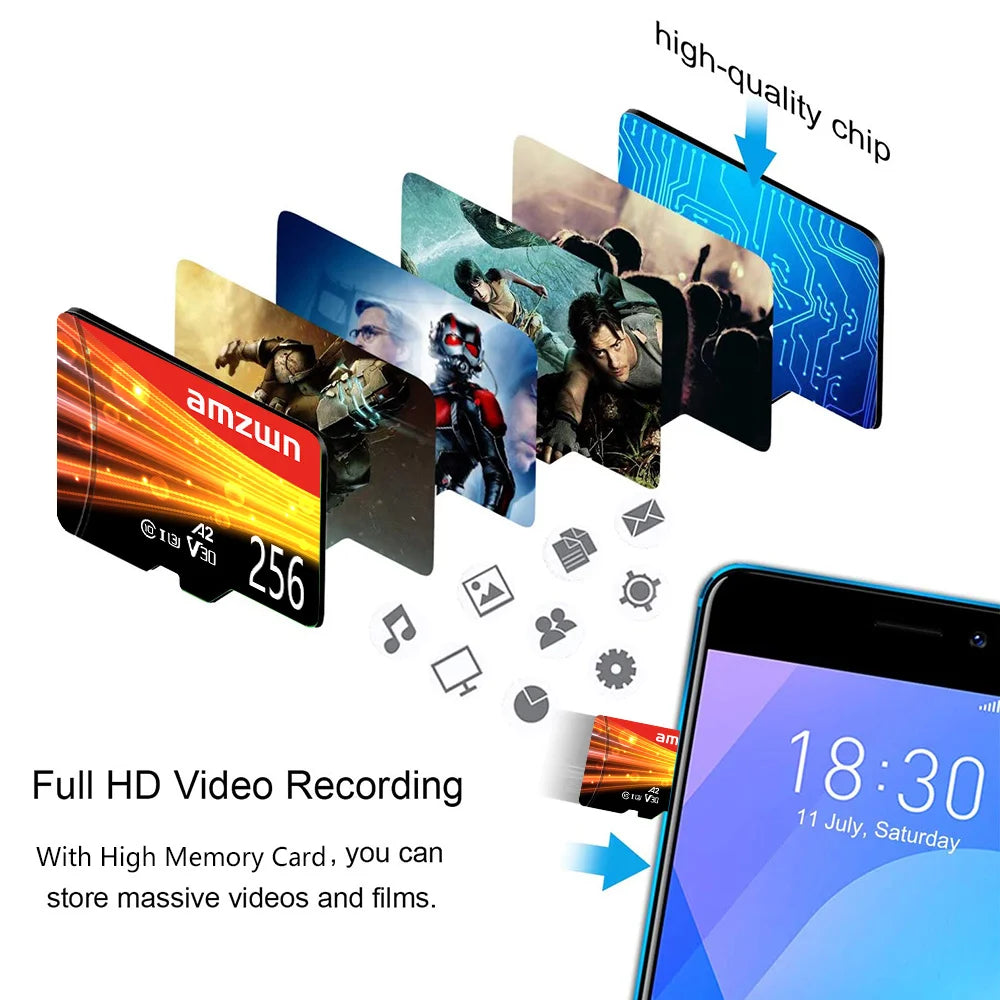 Micro SD TF Card 32GB 64GB 128GB Class 10 U3 A2 V30 | amzwn Flash Memory Card HIP