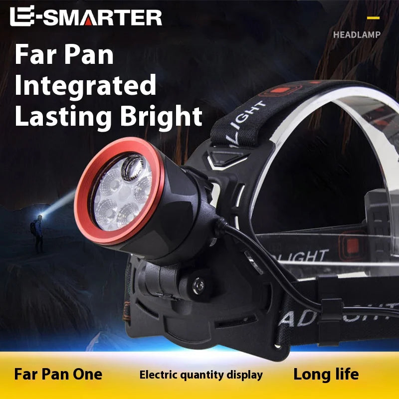 ESMARTER 4+1 LED Rechargeable Headlamp – Waterproof 18650 LED Headlamp HIP