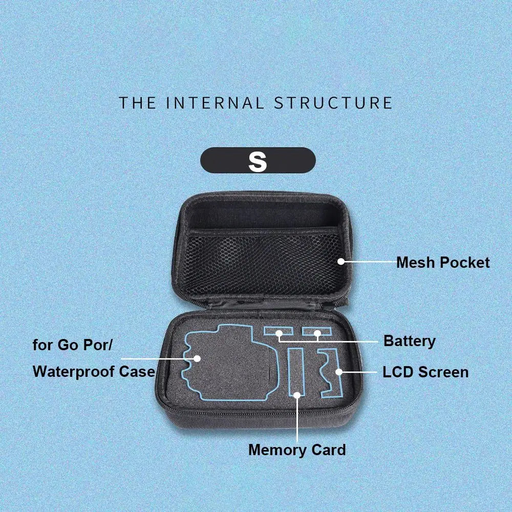 Shockproof EVA Action Camera Bag for GoPro, DJI & SJCAM Camera Storage Bag HIP