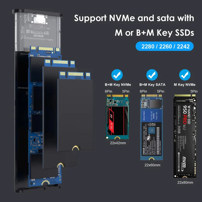 10Gbps M.2 NVMe SATA Dual Protocol SSD Enclosure USB-C 3.1 SSD Enclosure HIP