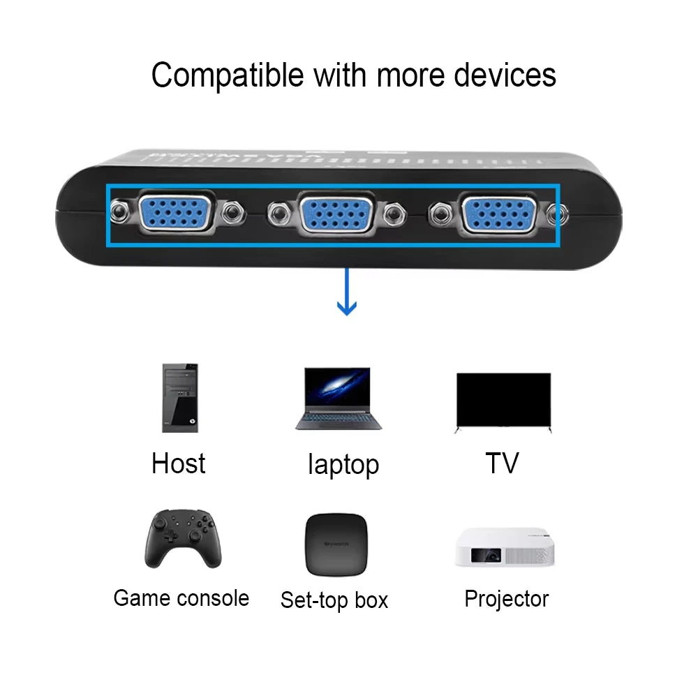 2-Port VGA Switch Box – 2 In 1 Out Video Switcher Adapter VGA Switch Box HIP