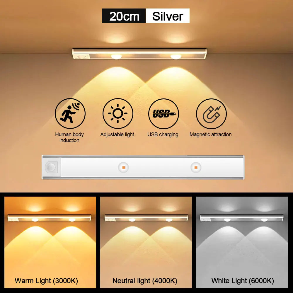 Motion Sensor LED Night Light – USB Rechargeable Ultra-Thin Motion Sensor Light HIP 3 colors in one Lamp White 20cm