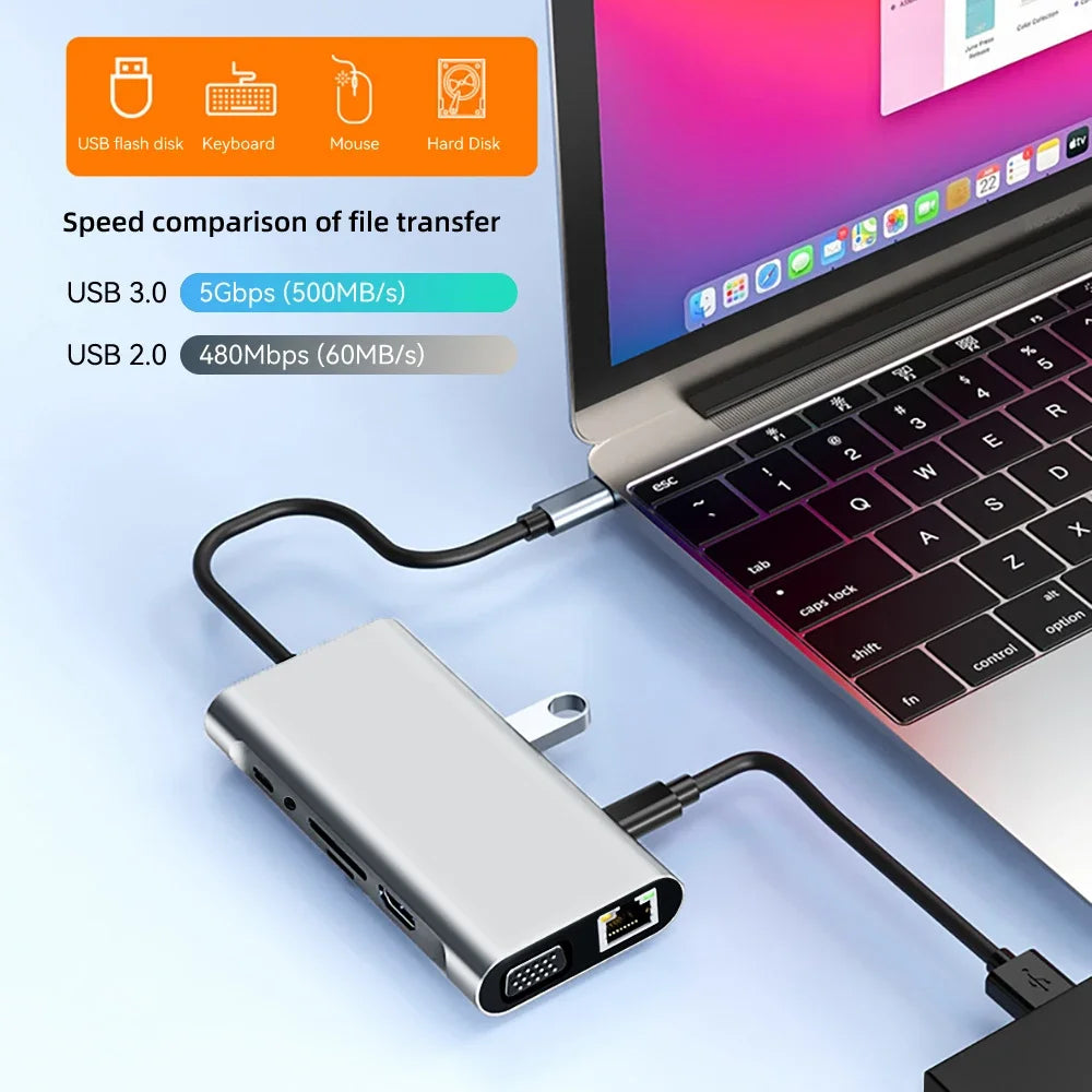 11-in-1 USB-C Docking Station – 4K HDMI, PD 87W, USB 3.0 USB-C Docking Station HIP