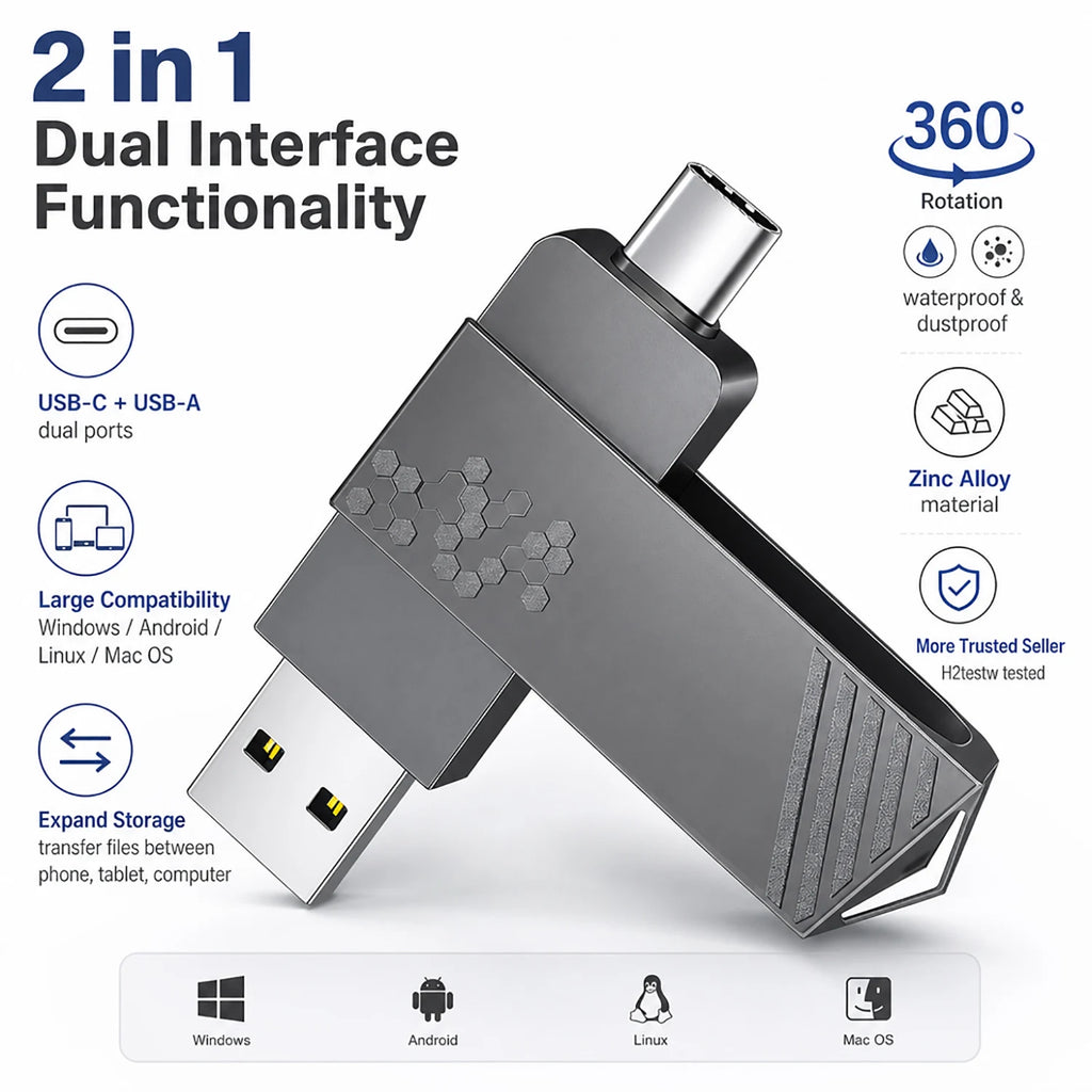 2-in-1 USB Type-C Flash Drive 32GB 64GB 128GB Metal OTG USB Flash Drive HIP