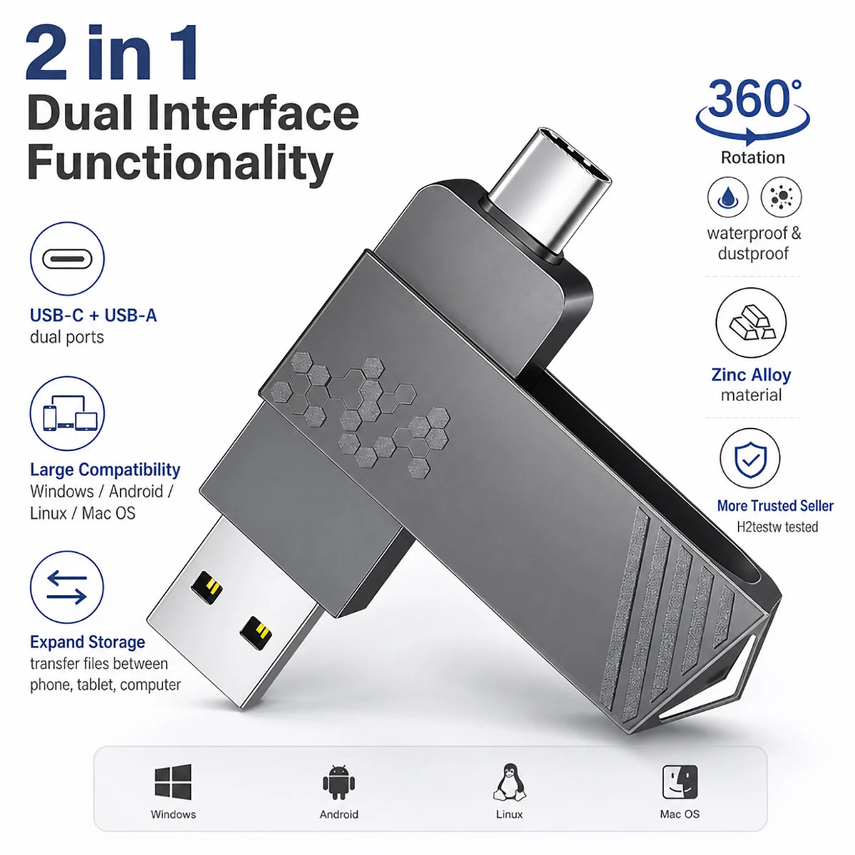 2-in-1 USB Type-C Flash Drive 32GB 64GB 128GB Metal OTG USB Flash Drive HIP