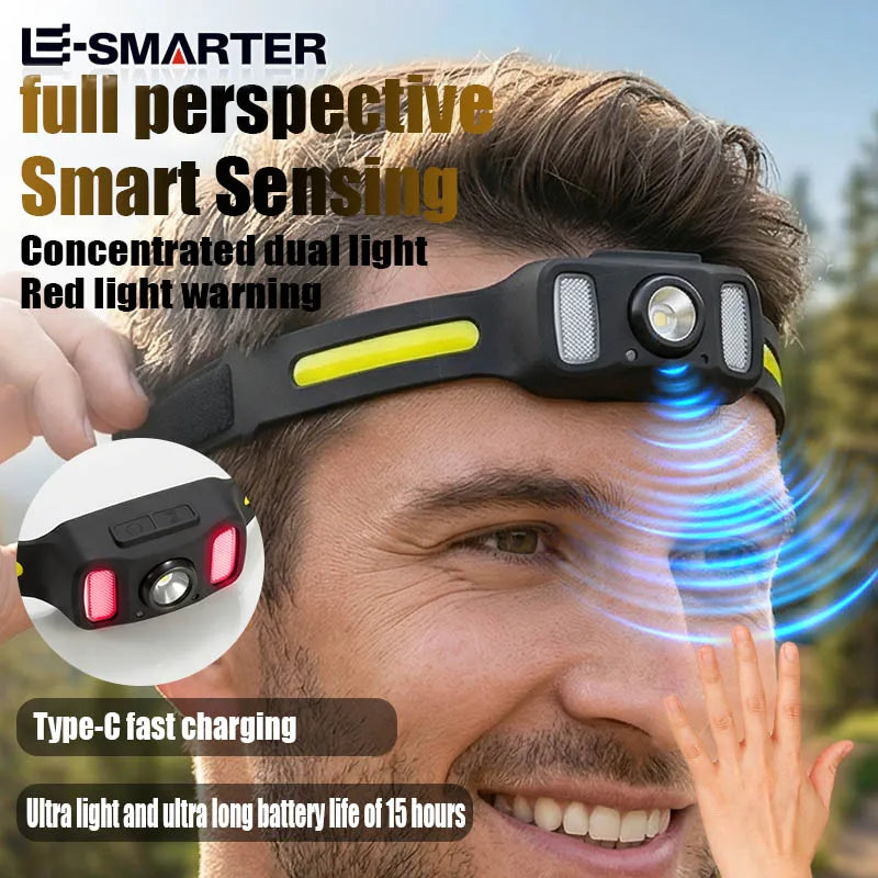 USB Rechargeable LED Headlamp – Fishing, Cycling & Outdoor LED Headlamp HIP