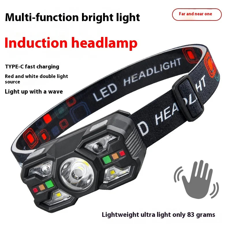 ESMARTER Rechargeable Sensor Headlamp – Mini LED Head Light LED Headlamp HIP