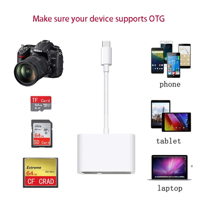 USB-C CF & SD Card Reader – Multi-Format Memory Adapter Memory Card Reader HIP
