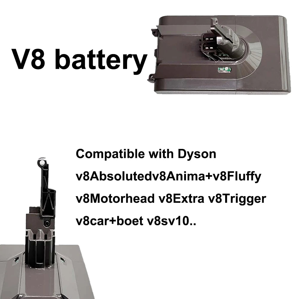 21.6V Li-Ion Replacement Battery for Dyson V6 V7 V8 – 3500mAh Vacuum Replacement Battery HIP