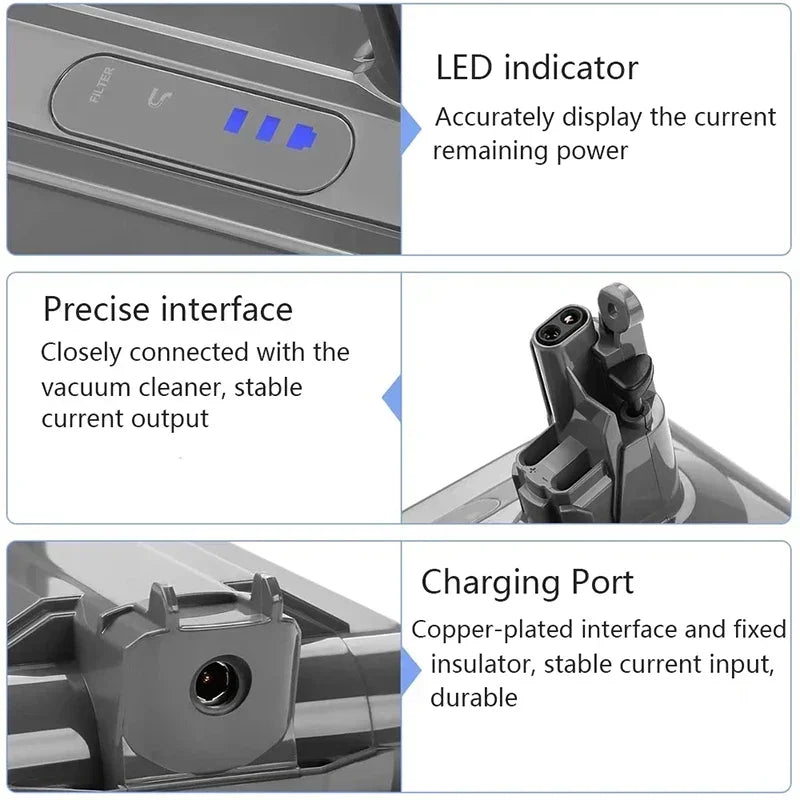Dyson V10 Replacement Battery 25.2V 2300–6800mAh Li-Ion Vacuum Battery HIP