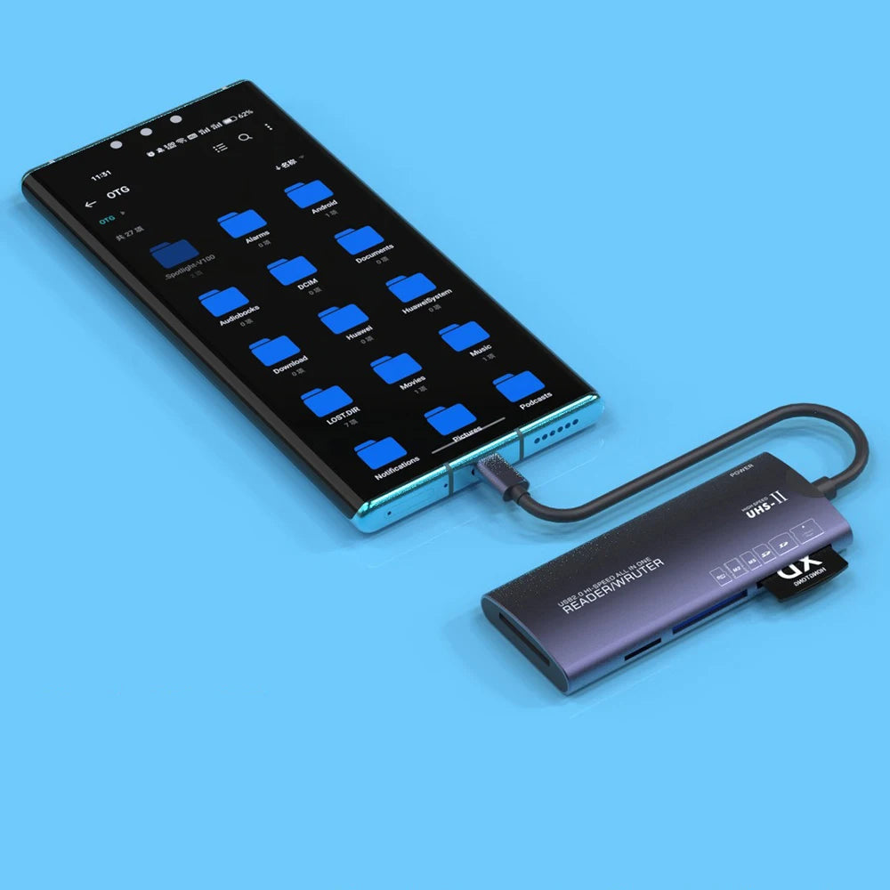 OULLX 6-in-1 USB-C Card Reader – SD TF XD CF M2 MS Adapter USB Card Reader HIP