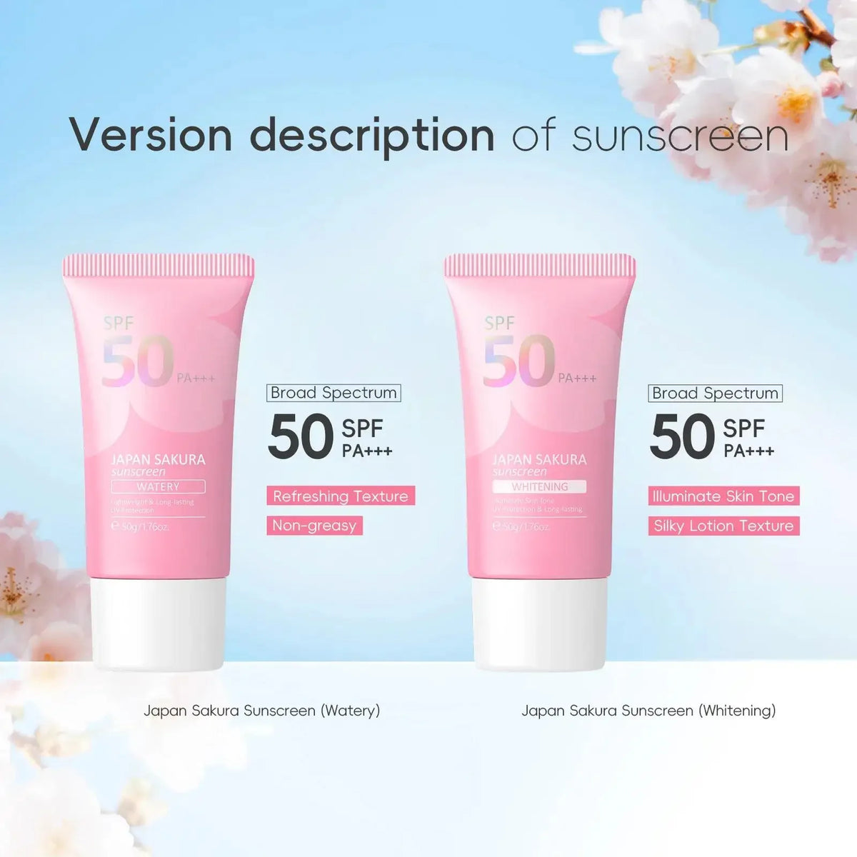 LAIKOU Sakura Sunscreen Primer SPF 50 PA+++ 50g Sunscreen Makeup Primer HIP