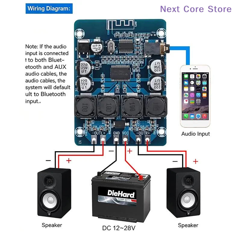 TPA3118 Bluetooth Amplifier Board – Dual 45W AUX Decoding Audio Amplifier Module HIP