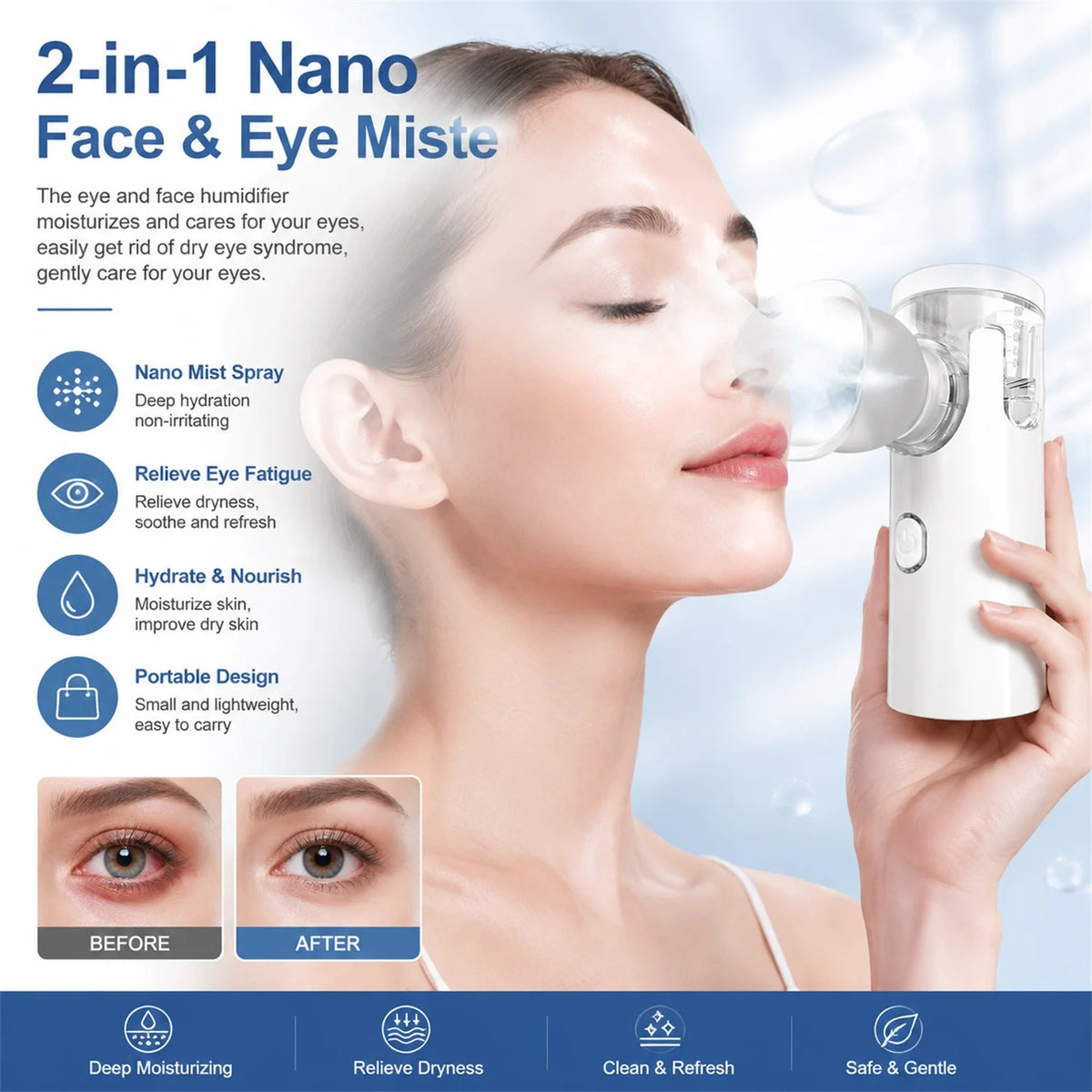 Fireurus Handheld Eye Nebulizer – Moisturizing Eye SPA Atomizer Eye Mist Atomizer HIP