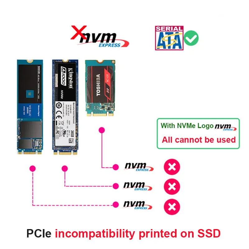 M.2 NGFF to SATA 3.0 Adapter Card – B/B+M Key, 2230–2280 SSD Adapter Card HIP
