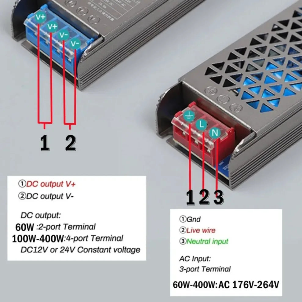 Ultra-Thin 12V 24V Switching Power Supply 60W–400W AC to DC Switching Power Supply HIP
