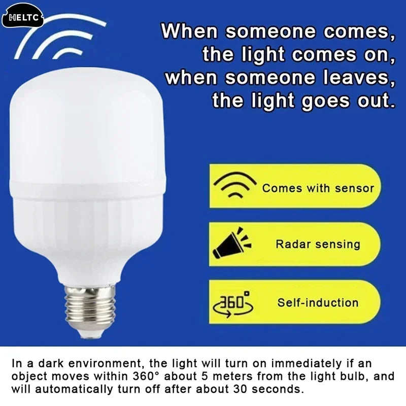Sound Sensor LED Bulb E27 Voice Sensor Light Bulbs Saving Energy High Brightness Lamp For Stair Pathway Warehouse Garden 220V HIP