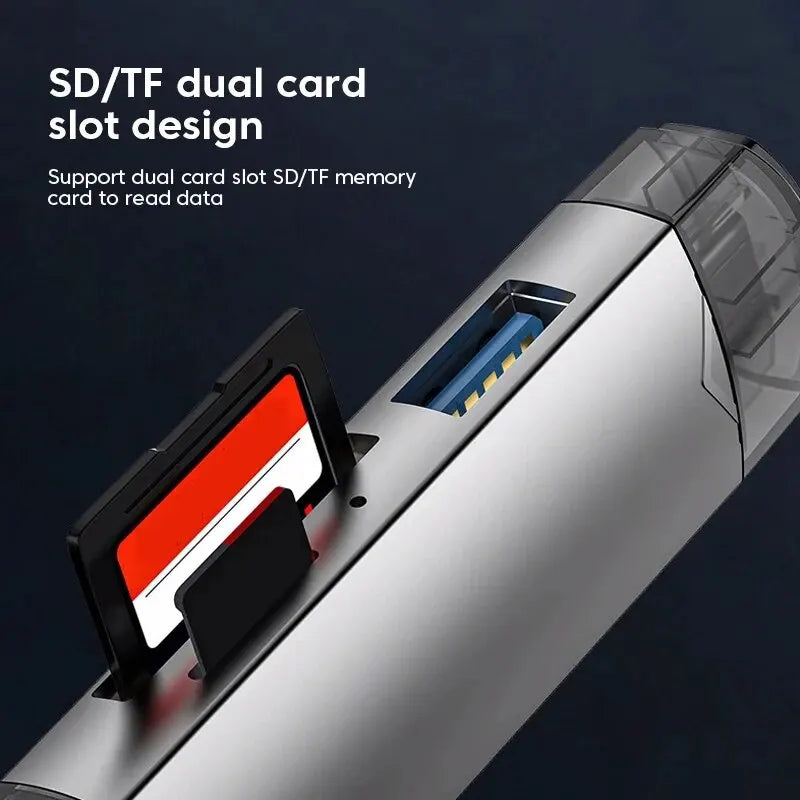 6-in-1 USB 3.0 Card Reader – SD, TF, Type-C & Micro USB USB Card Reader HIP
