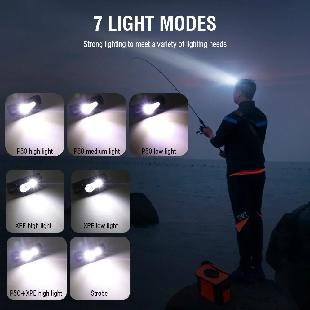 LED Sensor Headlamp 1000LM USB-C Rechargeable – Magnetic LED Headlamp HIP