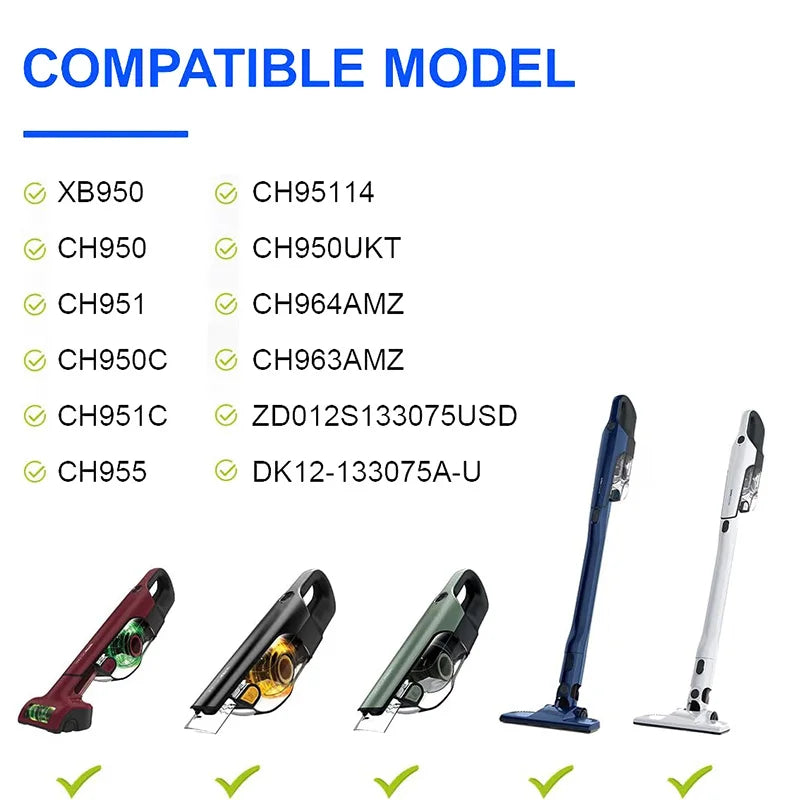 Replacement Charger Adapter for Shark CH950 CH951 Cordless Vacuum Vacuum Charger Adapter HIP