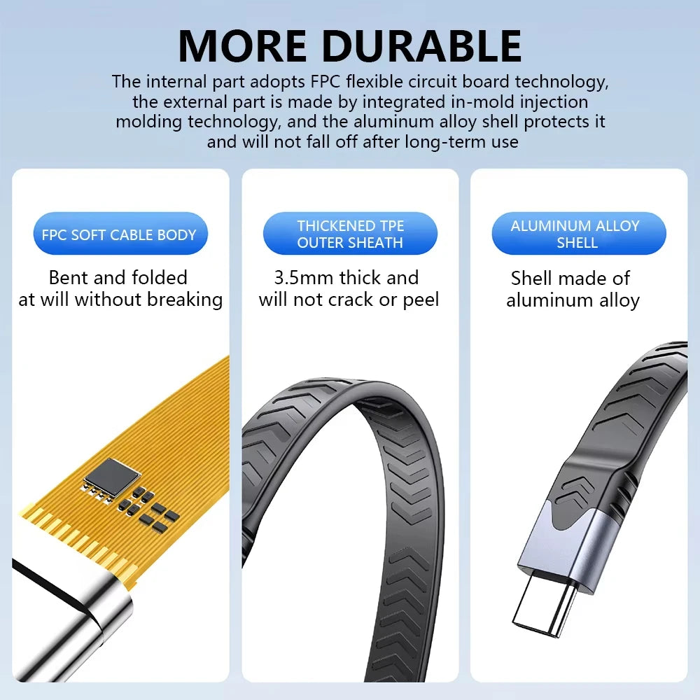 240W USB-C Thunderbolt 5/4/3 Flat Cable – 16K & 80Gbps USB-C Cable HIP