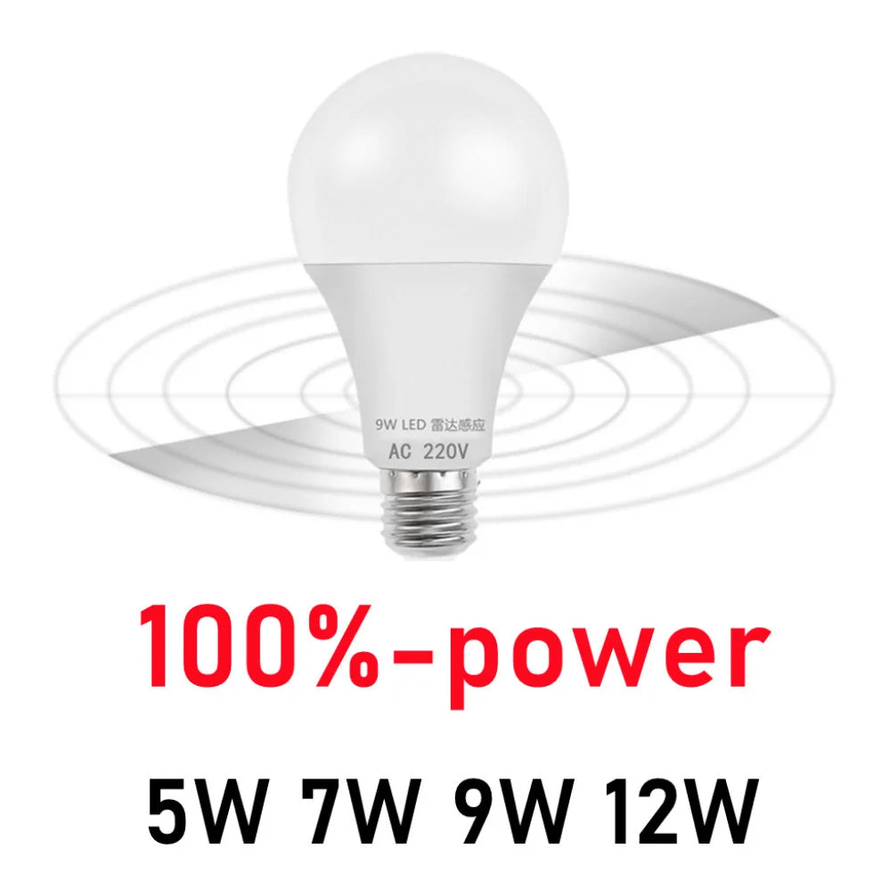 E27 Radar Motion Sensor LED Bulb 5W–12W | Auto On/Off Motion Sensor LED Bulb HIP