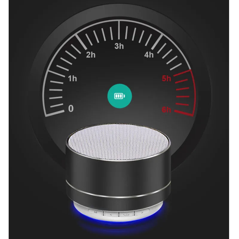 A10 Wireless Bluetooth Speaker – Subwoofer Sound Box | SEamopar Bluetooth Speaker HIP