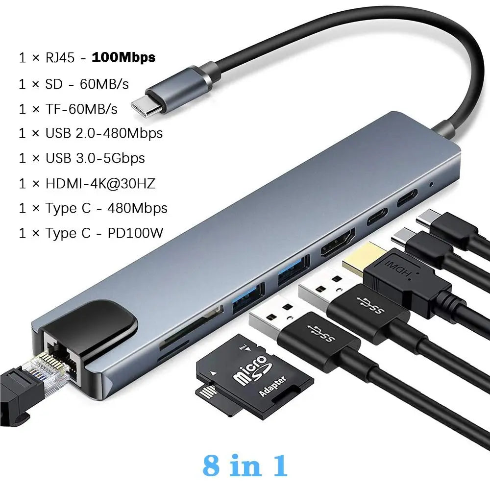 8-in-1 USB-C Hub | 4K HDMI, RJ45, SD/TF, PD Charging USB-C Docking Hub HIP