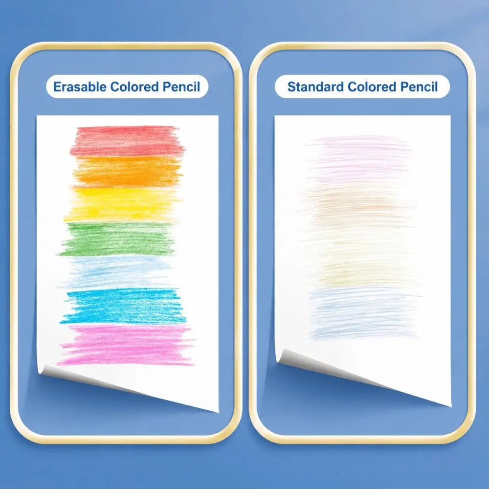 Retractable Colored Mechanical Pencils – 12 to 36 Colors Colored Pencil Set HIP