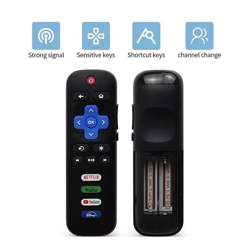 Universal Remote for TCL Roku TV & Hisense Television | SEamopar TV Remote Control HIP