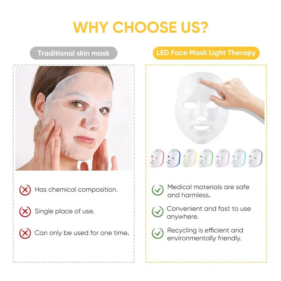 CAMMUO 7-Color LED Facial Mask – Photon Therapy Skin Care LED Light Therapy Mask HIP