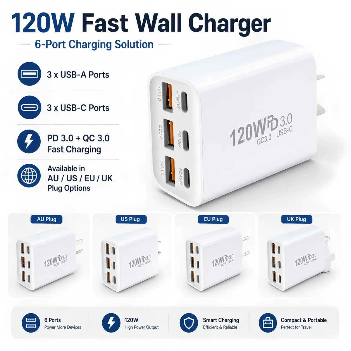 120W 6-Port USB-C & USB Wall Charger – PD45W & QC3.0 USB Wall Charger HIP