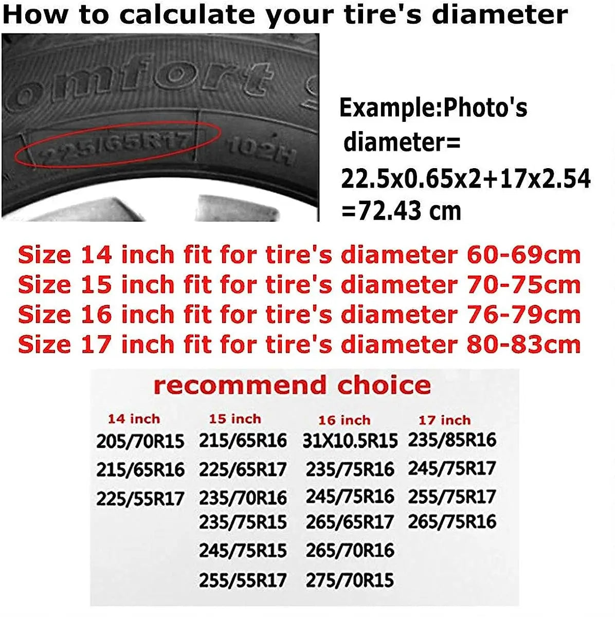 Sea Turtle Spare Tire Cover SUV RV Trailer – 14 to 17 Inch Spare Tire Cover HIP