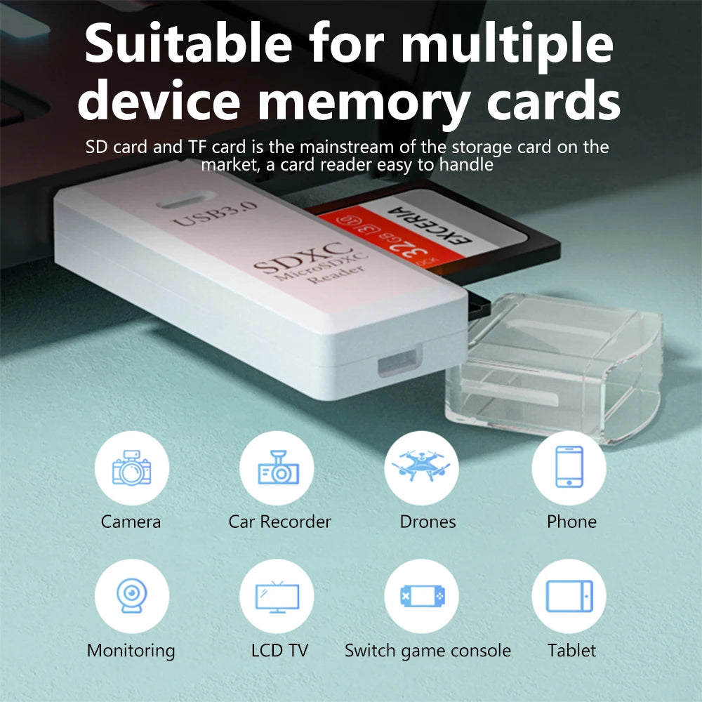 2-in-1 USB 3.0 Micro SD & TF Card Reader Adapter for PC USB Card Reader HIP