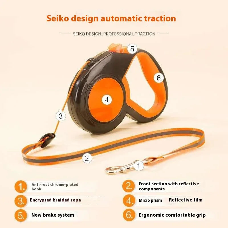 Reflective Retractable Dog Leash 3M 5M 8M – Small & Large Dogs Retractable Dog Leash HIP