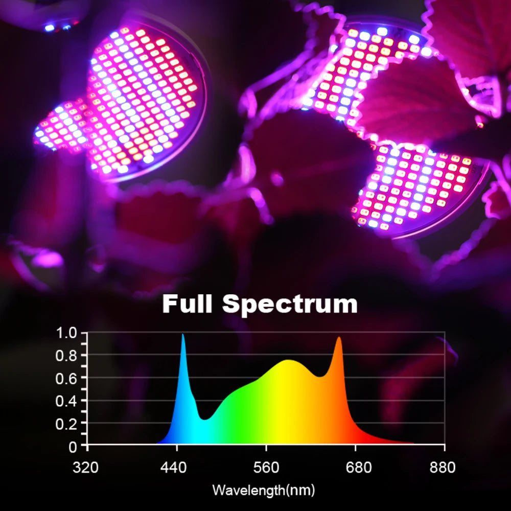 YNL E27 Full Spectrum LED Plant Grow Light Bulb – AC85-265V LED Grow Light Bulb HIP