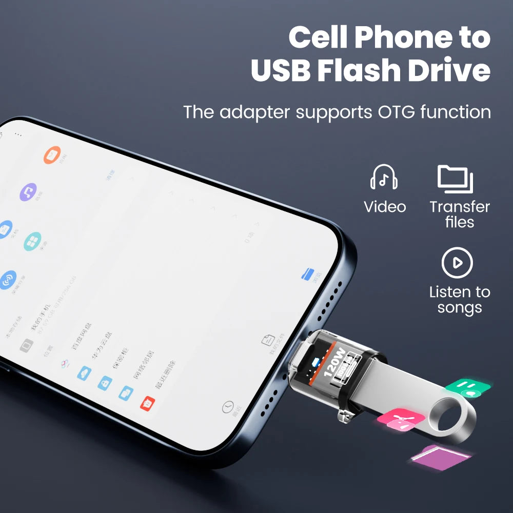 USB-C to USB 3.2 Adapter – 120W & 10Gbps Fast Transfer USB-C Adapter HIP