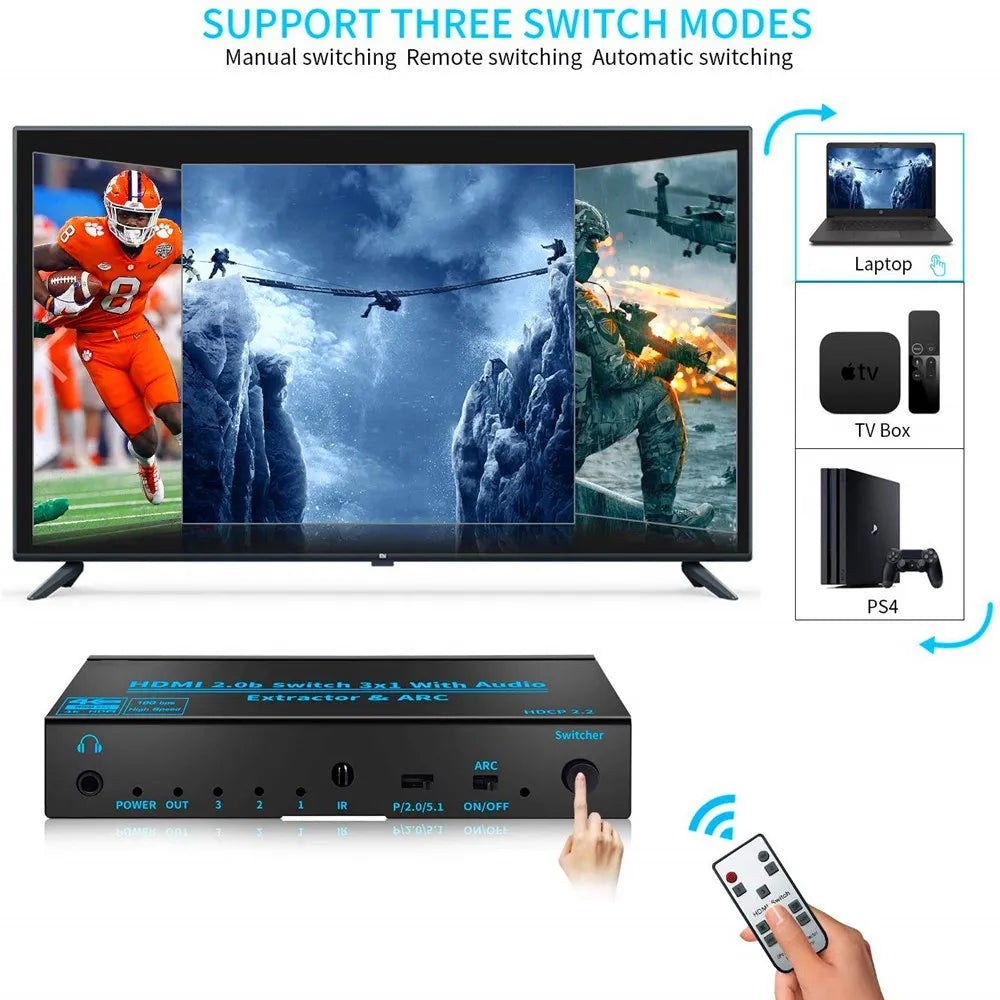 4K@60Hz HDMI 2.0 Audio Extractor 3x1 Switcher | SPDIF RCA ARC HDMI Audio Switcher HIP