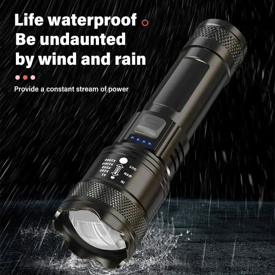 ESMARTER 1600 Lumen Tactical LED Flashlight – USB Zoom Torch Tactical LED Flashlight HIP