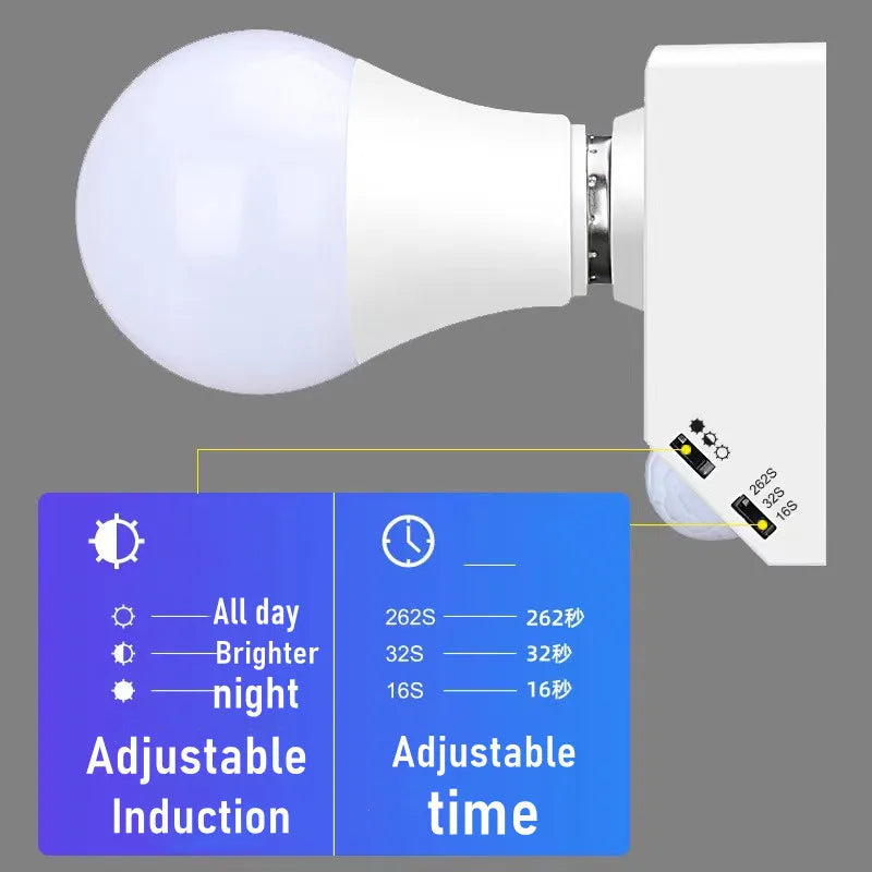 E27 PIR Motion Sensor Bulb Socket Adapter 85V–265V 100W Motion Sensor Socket HIP