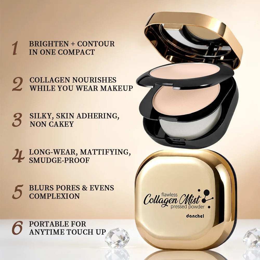 2 Shades Collagen Contour Setting Powder Waterproof Oil Control Matte Finish Brightening Long Lasting Foundation Pressed Powder HIP