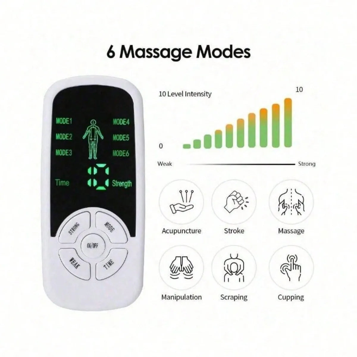 36-Mode TENS EMS Muscle Stimulator – Full Body Massager TENS EMS Massager HIP
