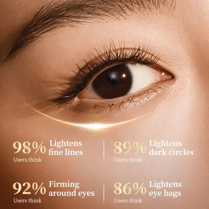 OCHEAL Retinol Eye Cream – Dark Circles, Fine Lines 30g Retinol Eye Cream HIP